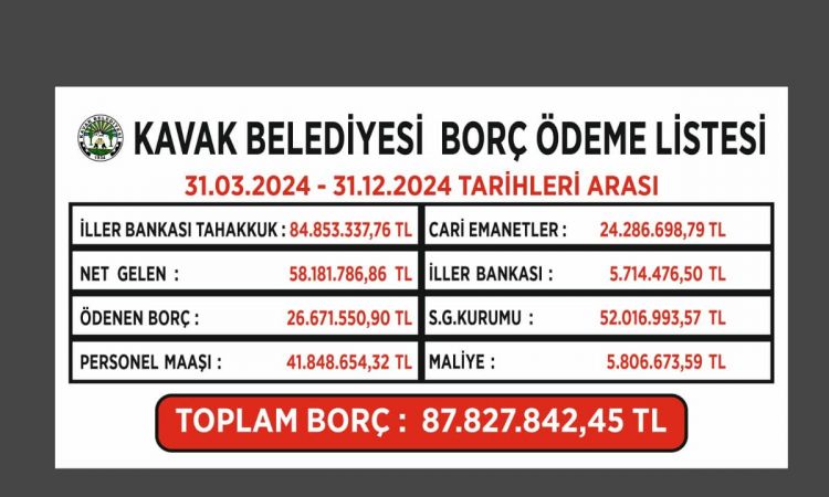 ✅ Söz Verdiğimiz Gibi,<br />
✨ Her Zaman Şeffaf Ol...