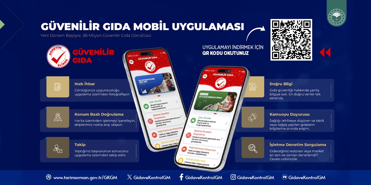 Güvenilir Gıda: Denetim Elinde